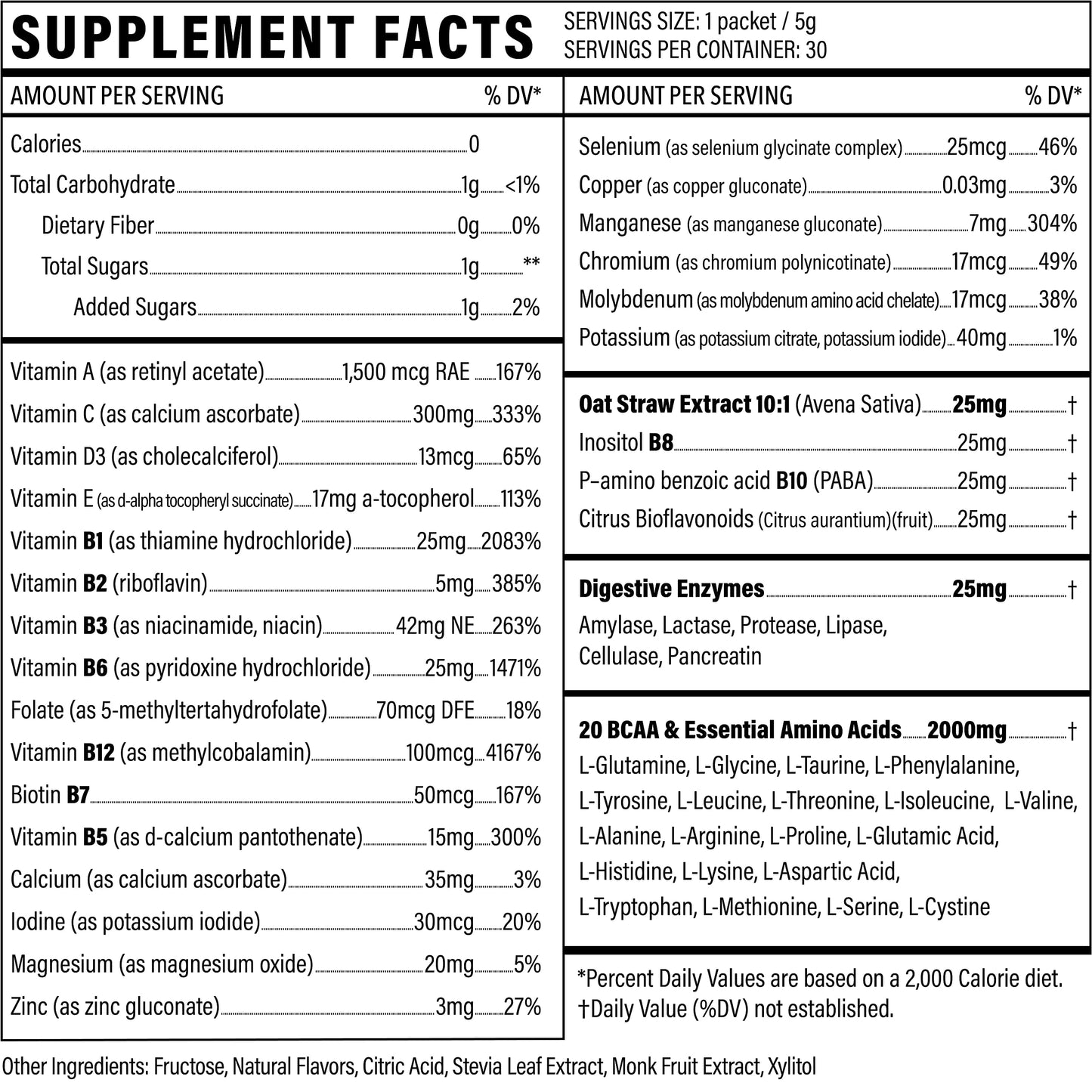 Tabla de información nutricional multivitamínico