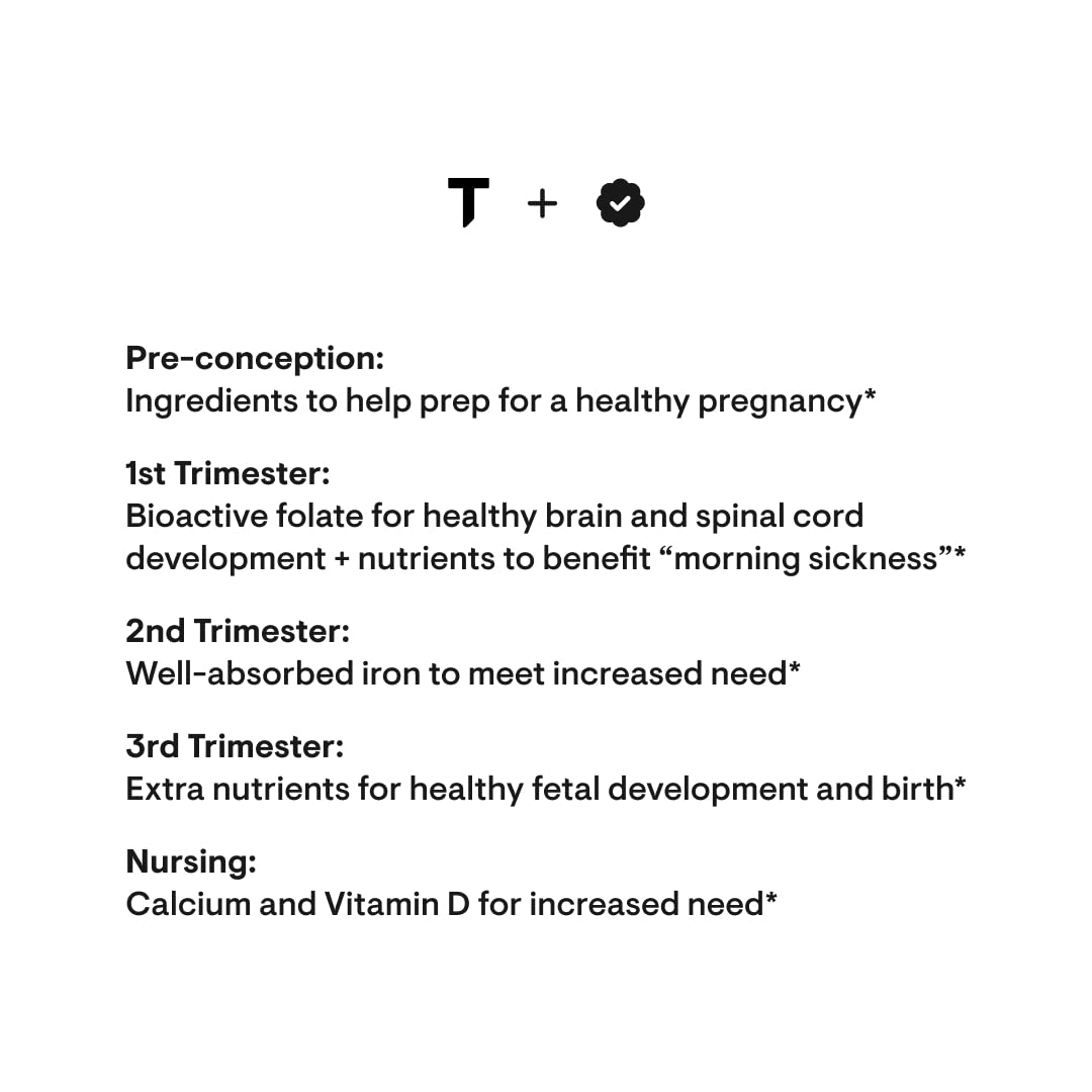 Información nutricional THORNE Basic Prenatal multivitamínico