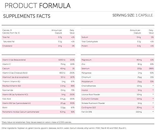 Información nutricional de Vivioptal Mujeres