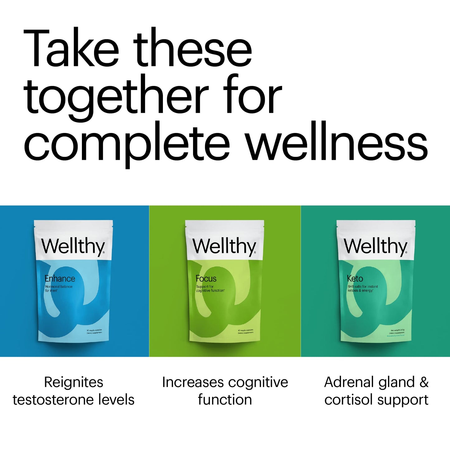 Información de uso suplemento Wellthy HIS
