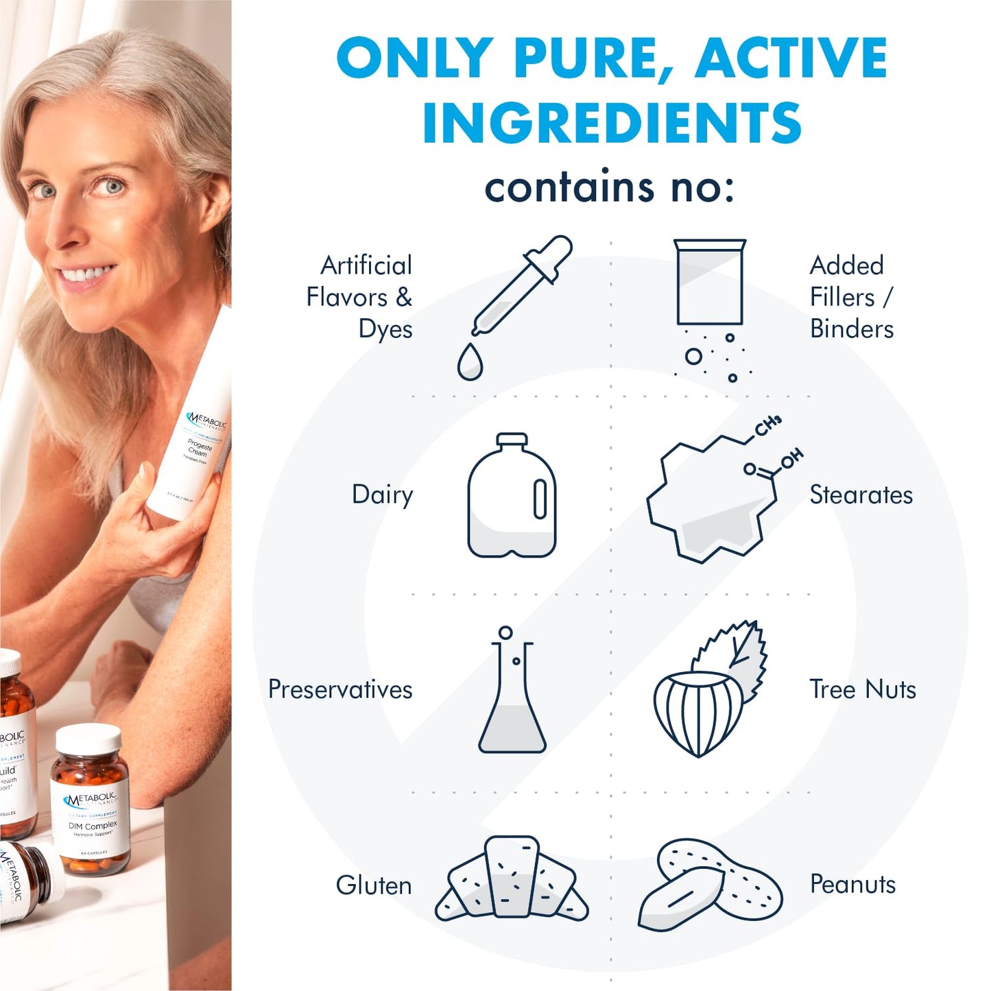Ingredientes activos y puros Metabolic Maintenance