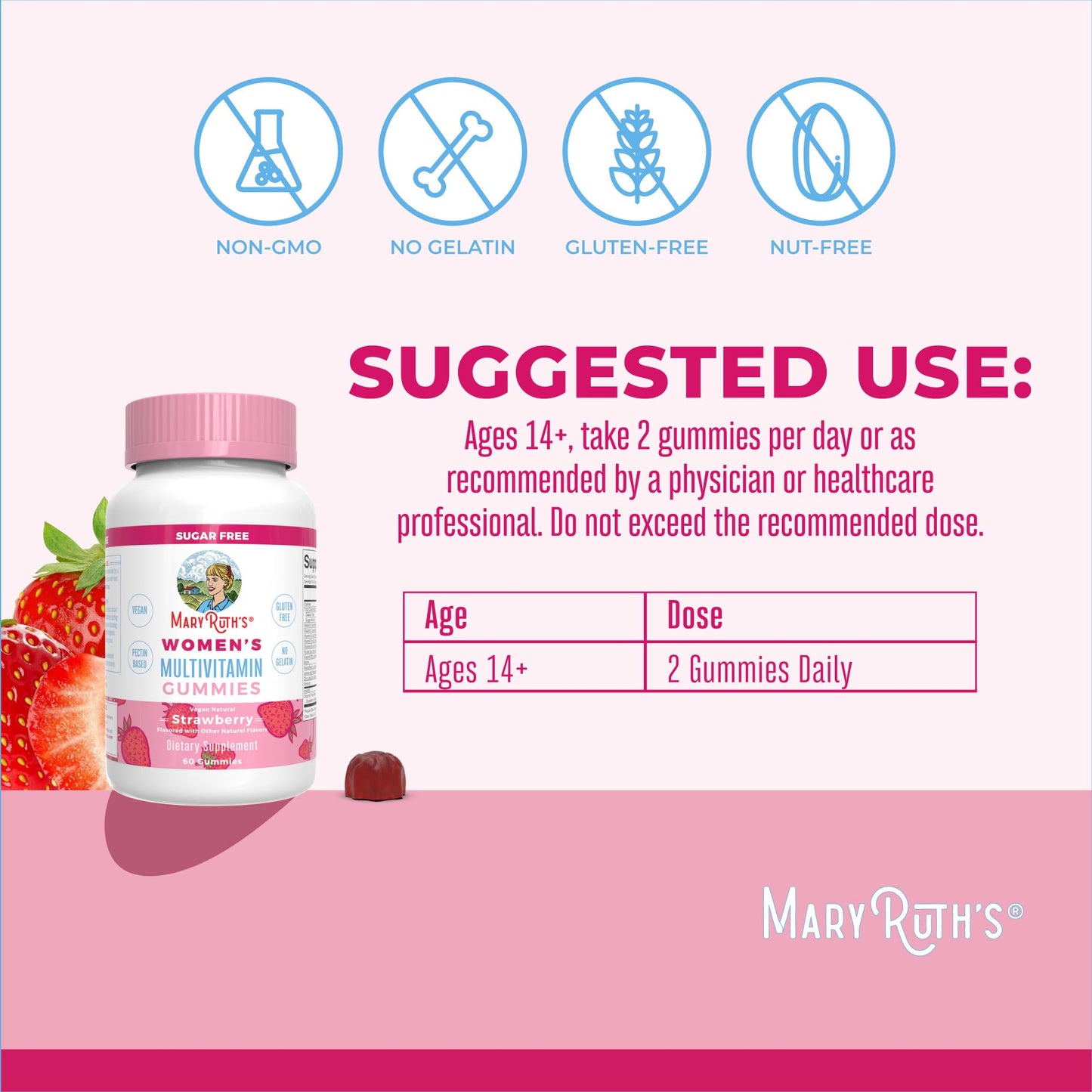 Ingredientes y beneficios de vitaminas gomitas MaryRuth.