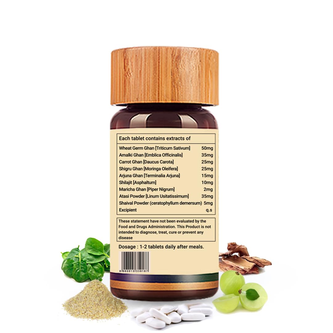 Detalles de ingredientes en frasco Biogetica Spectrum.