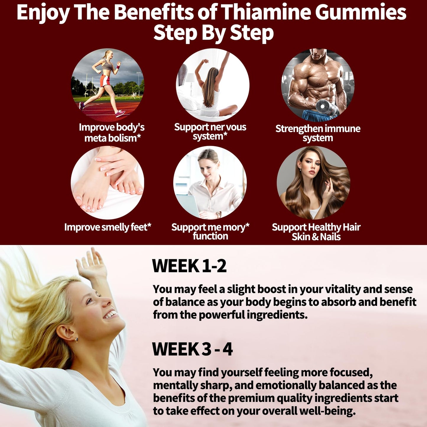 Ingredientes de las gomitas de tiamina B1