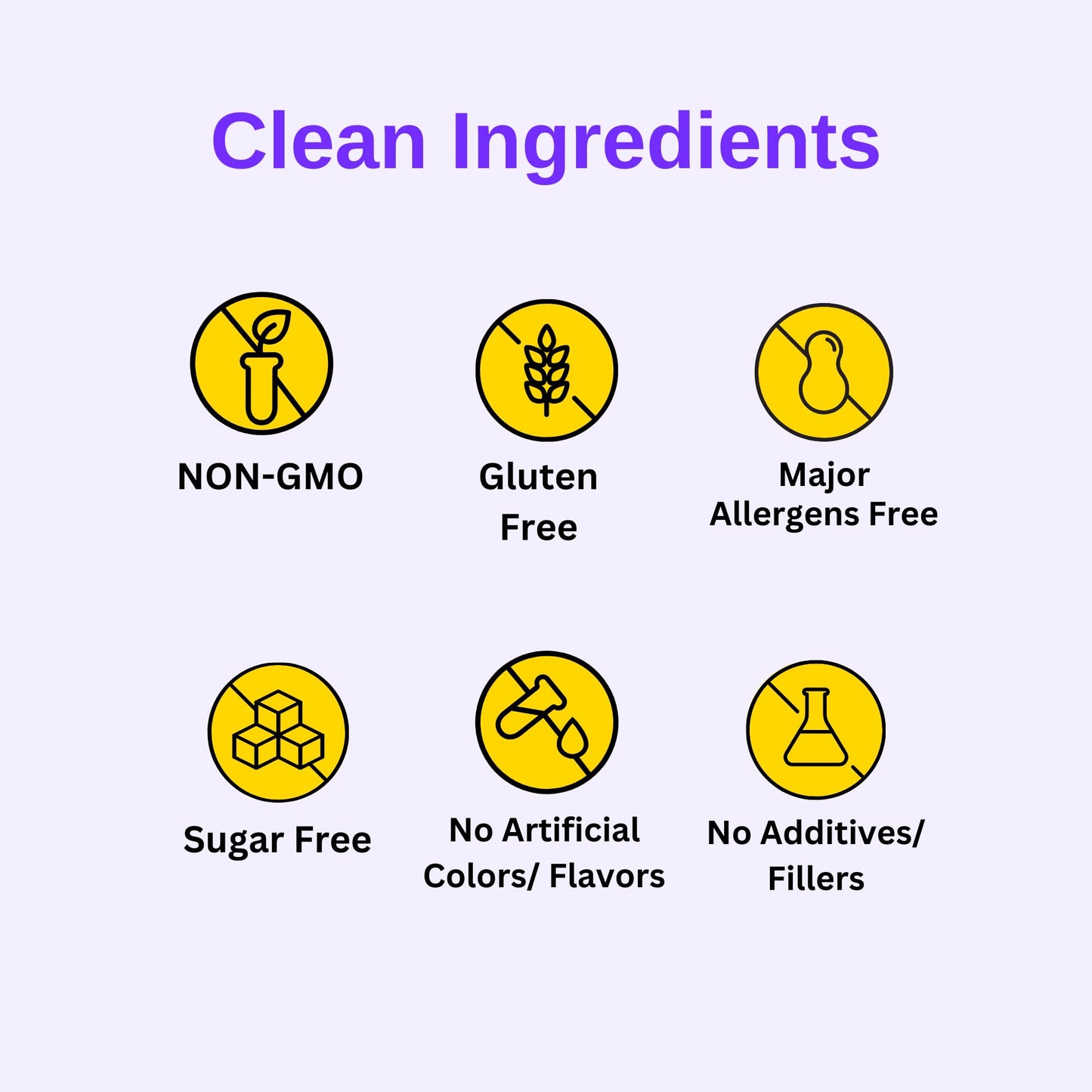 Ingredientes limpios en multivitamínico Vitaminally