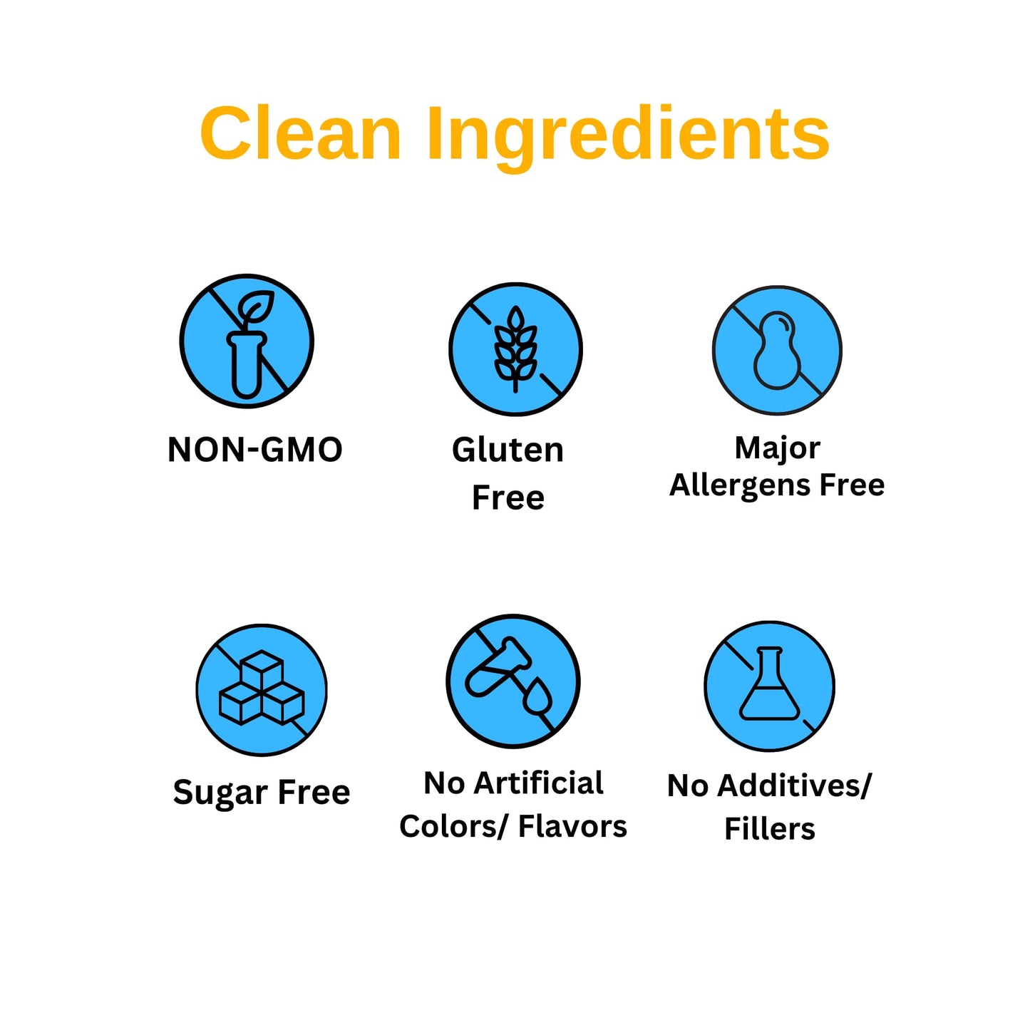 Ingredientes limpios en multivitamínico Vitaminally