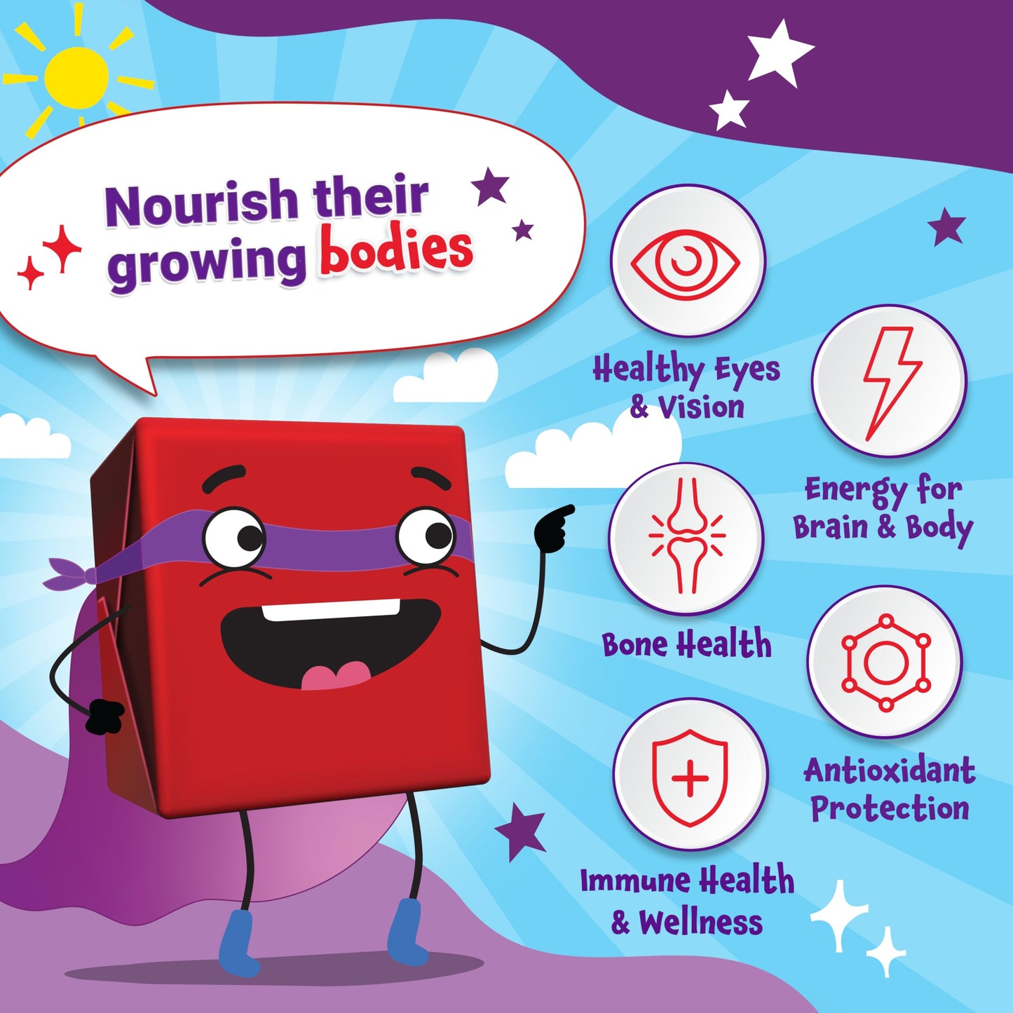 Ingredientes multivitaminas niños Force Factor