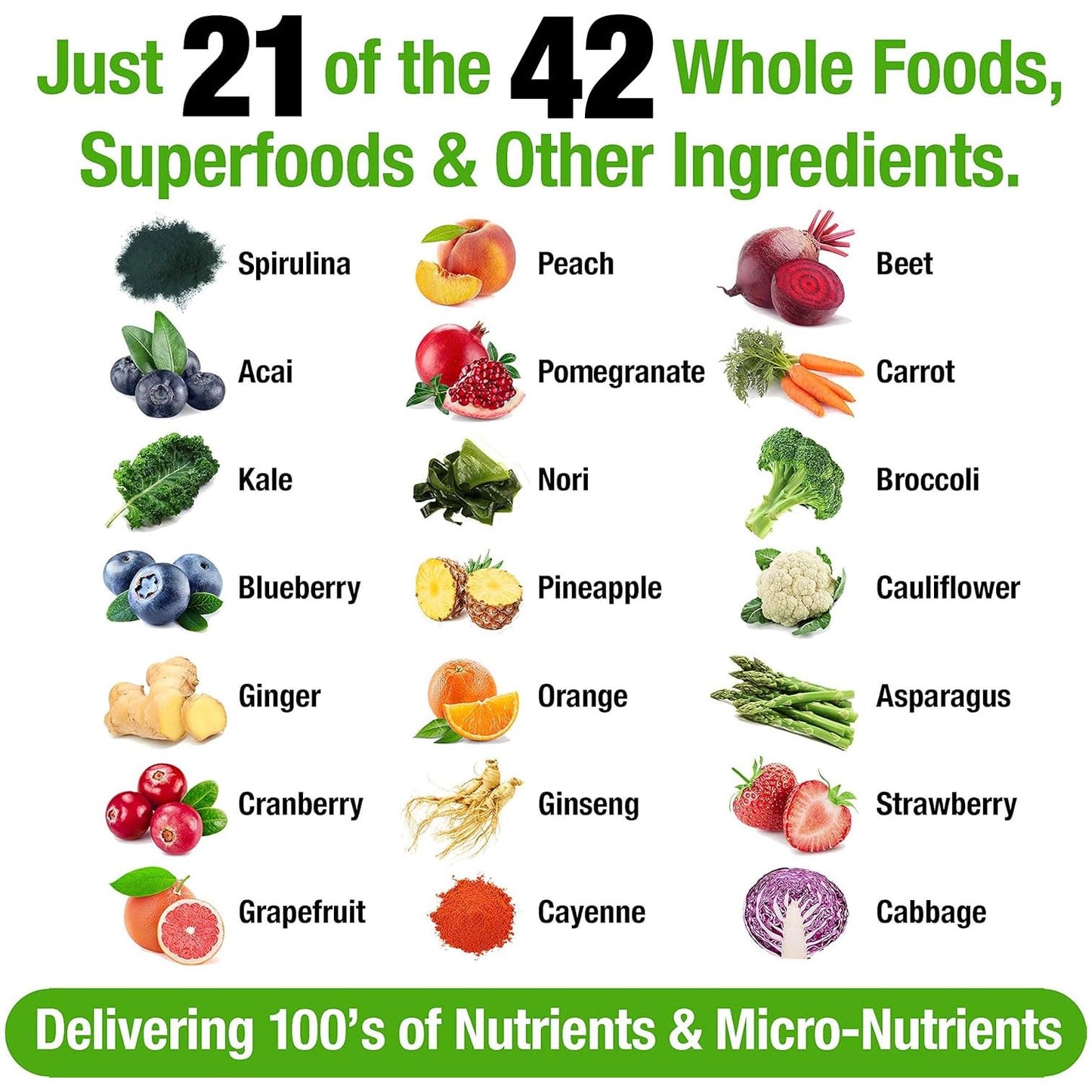 Ingredientes de multivitaminas Plantvital