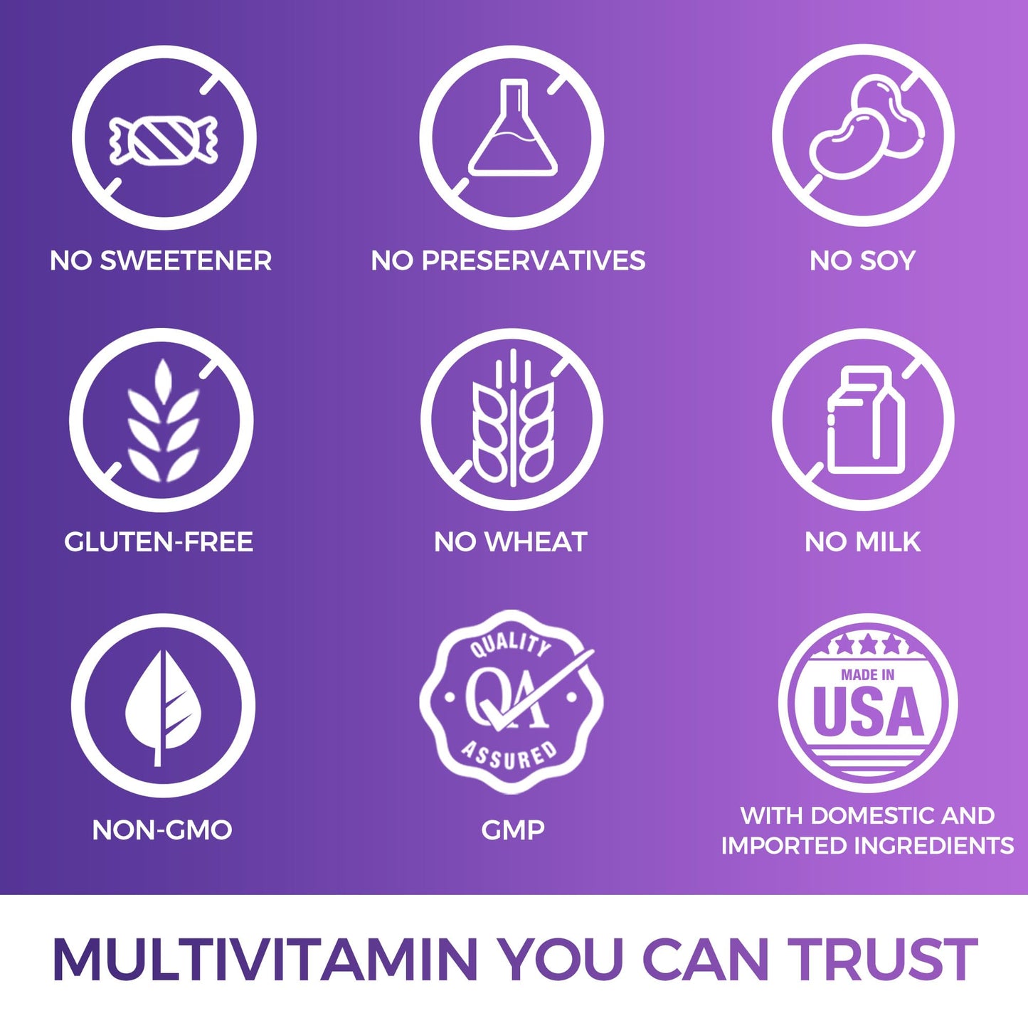 Ingredientes del multivitamínico Ultra 360 de Vitamin World