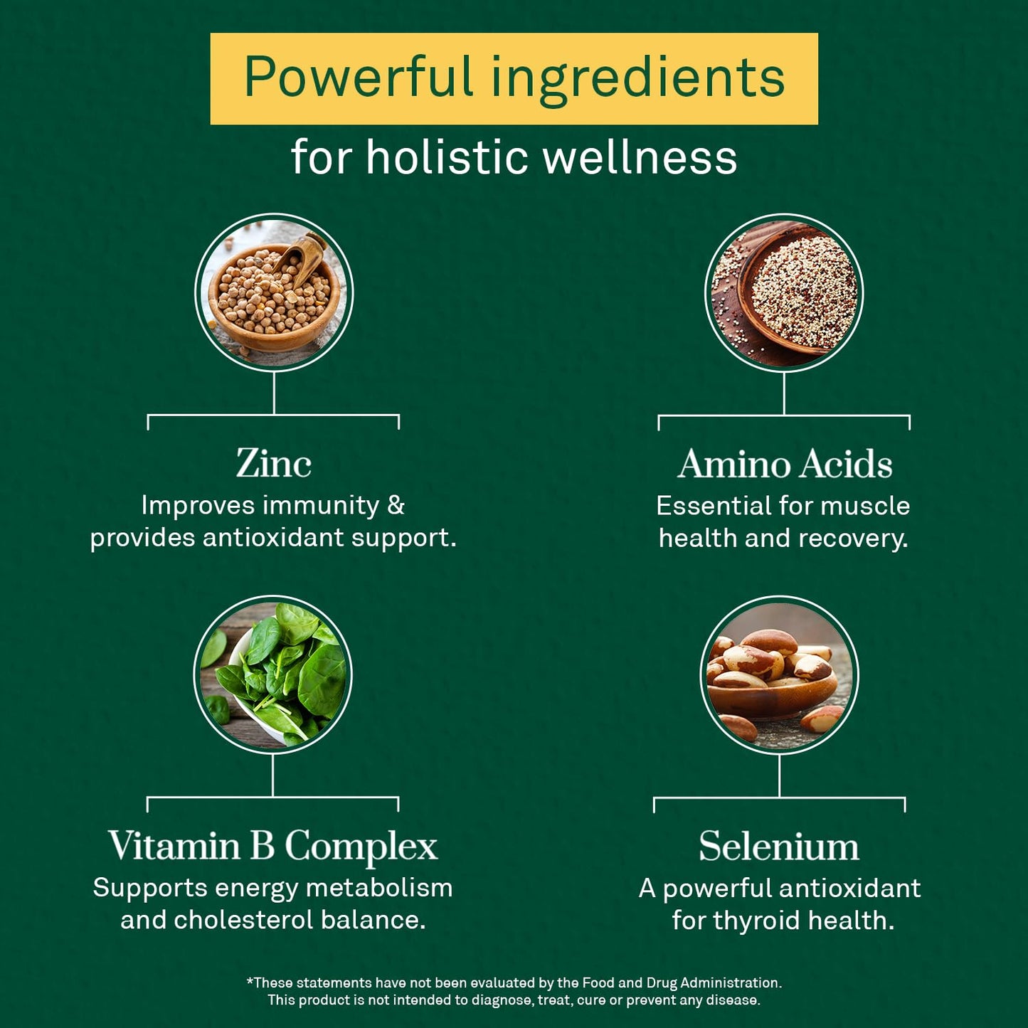 Ingredientes potentes del multivitamínico WellWithAll.