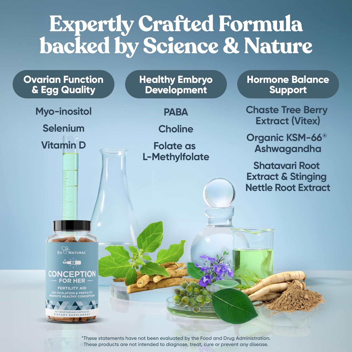 Ingredientes naturales en suplementos de fertilidad Conception