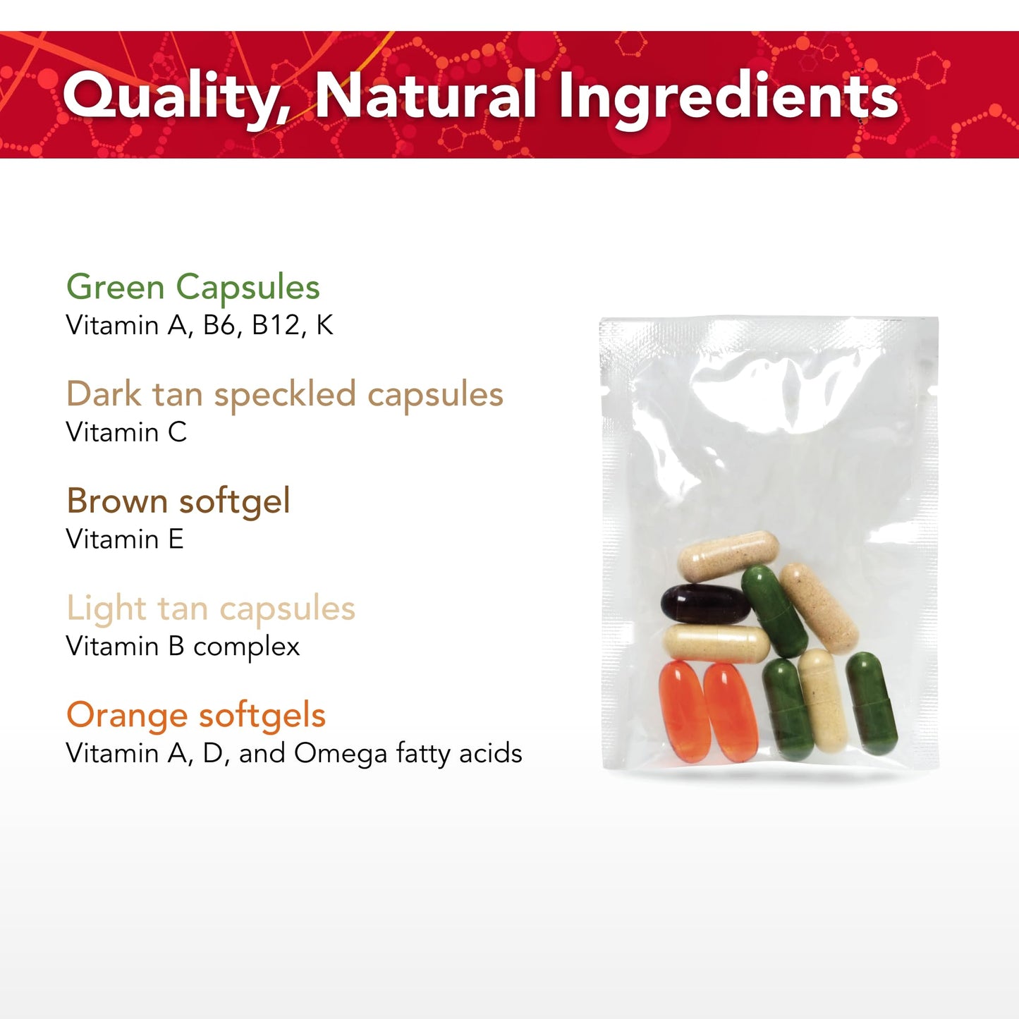 Ingredientes naturales vitaminas PotentPak