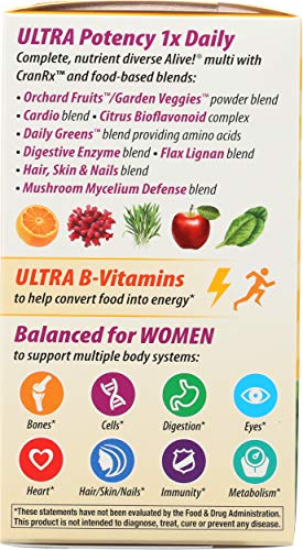 Ingredientes y valores nutritivos del Alive! multivitamínico para mujeres