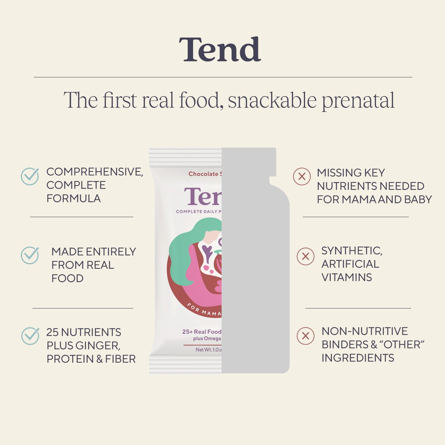 Ingredientes orgánicos barra prenatal Tend Daily Best