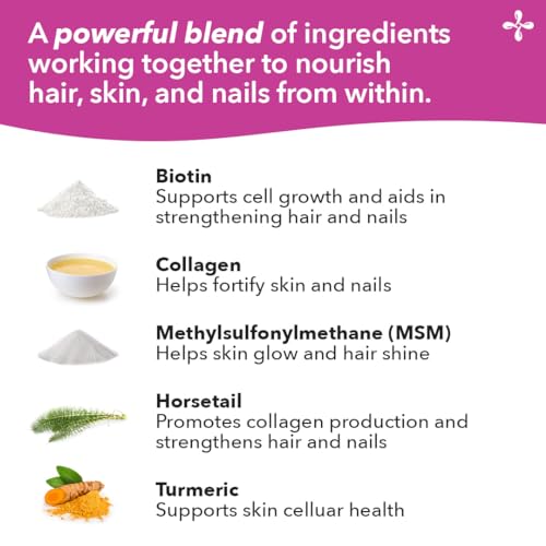 Ingredientes poderosos en los suplementos Beau-T para mejorar cabello y piel.