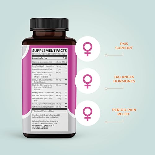Ingredientes clínicamente probados en PreMense-T.