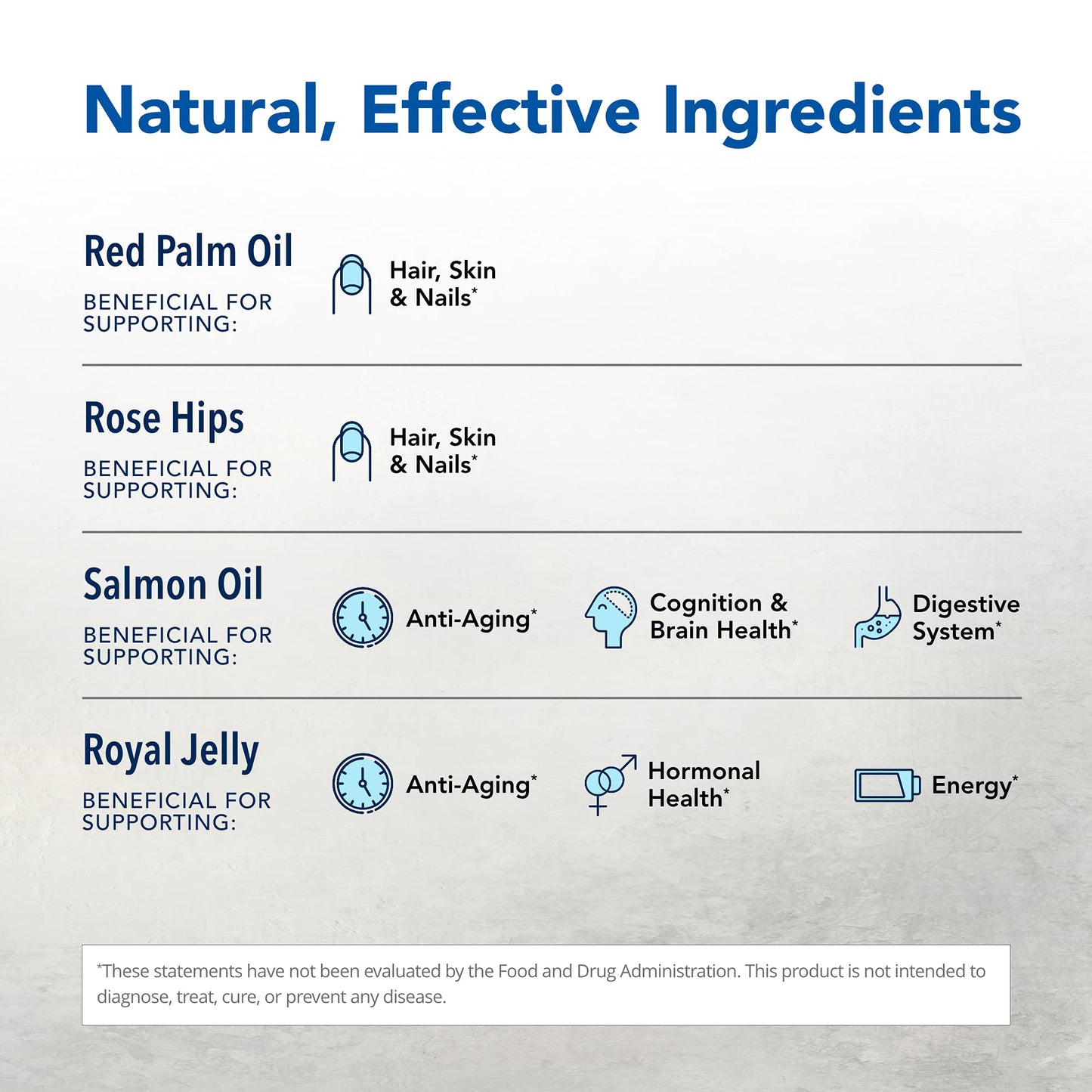 Ingredientes premium de Purely Pak suplementos