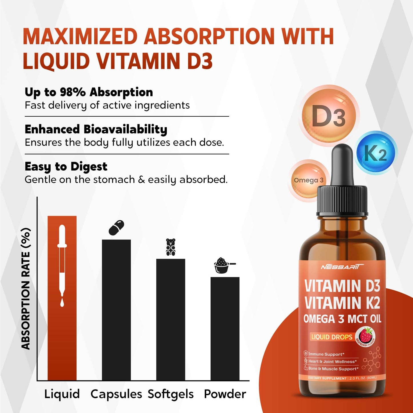 Ingredientes naturales y calidad premium Nessarit vitamine D3 K2