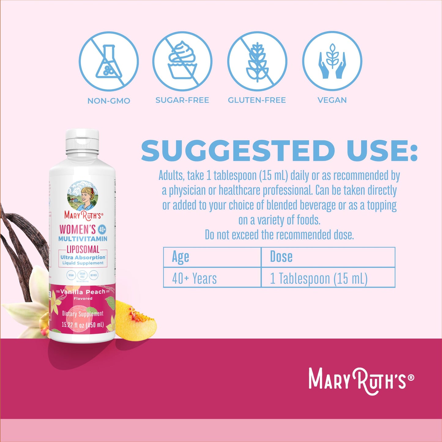 Ingredientes y suplemento del multivitamínico MaryRuth