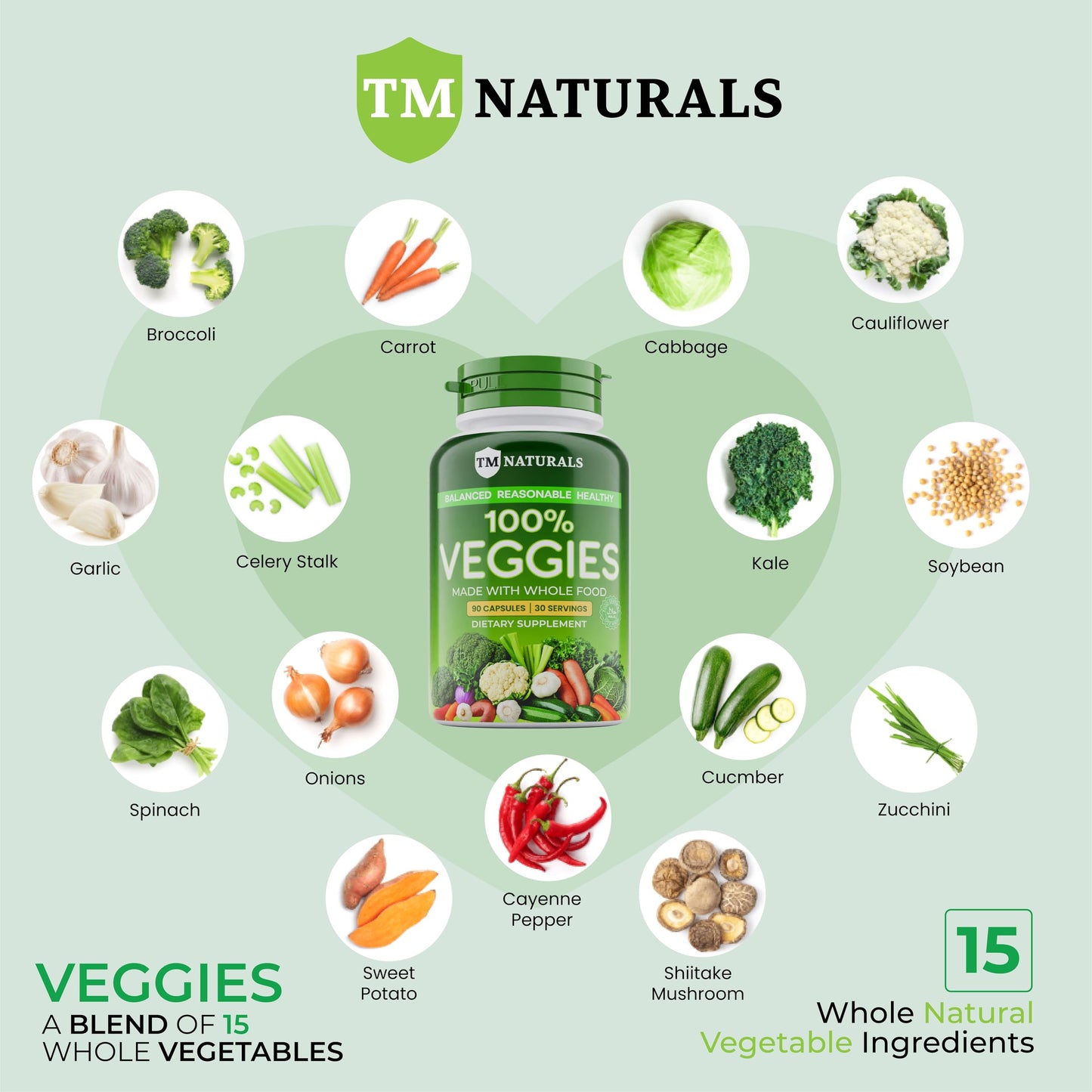 Ingredientes vegetales en TM NATURALS cápsulas verduras
