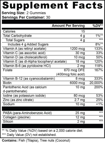 Ingredientes vitaminas en gomitas Supliful
