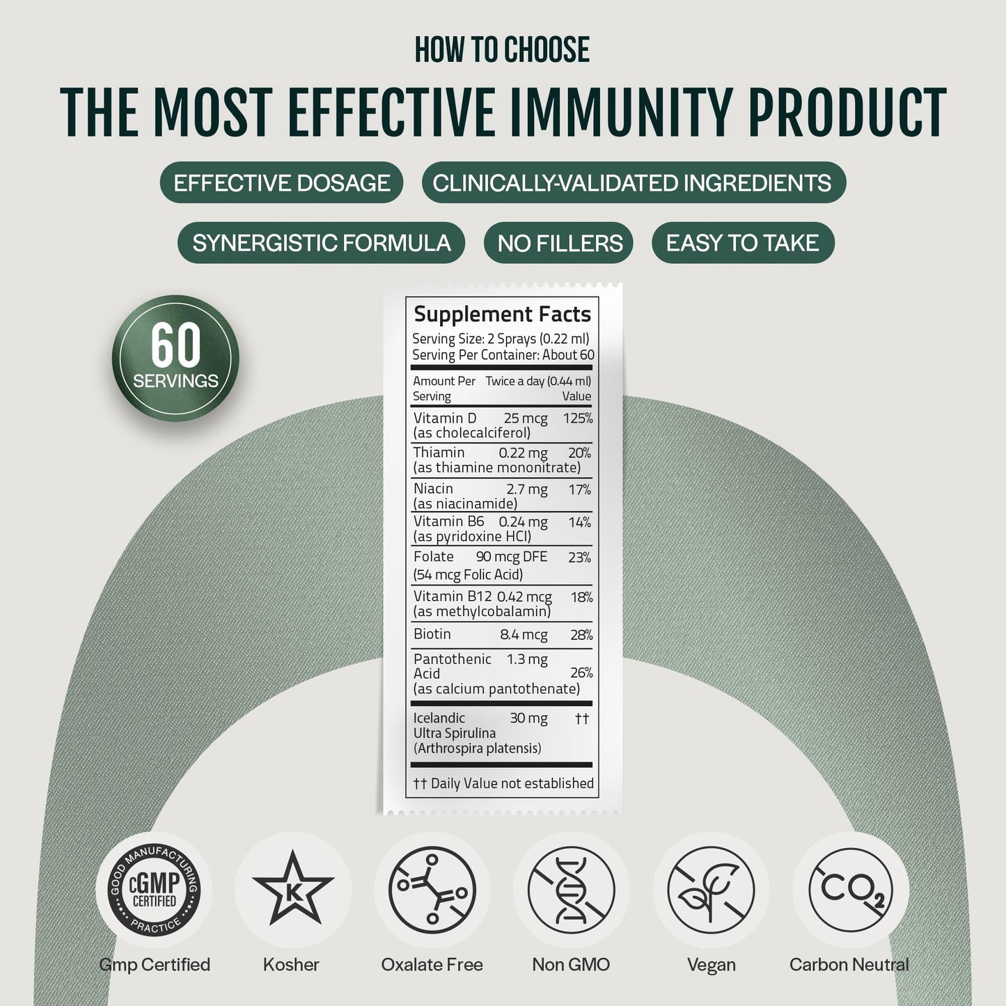 Instrucciones y beneficios del spray multivitamínico Orlo.