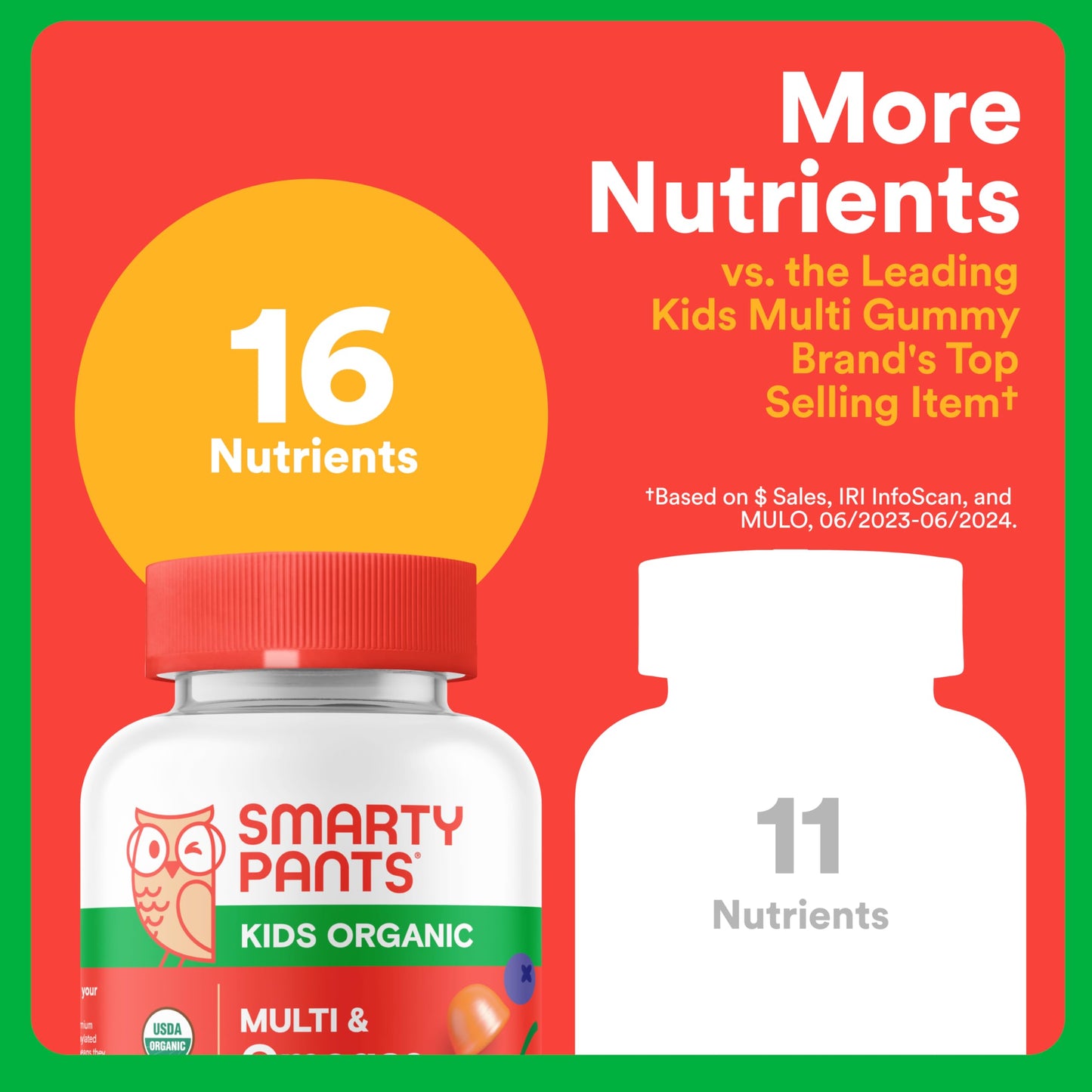 Instrucciones y dosificación gomitas SmartyPants para niños