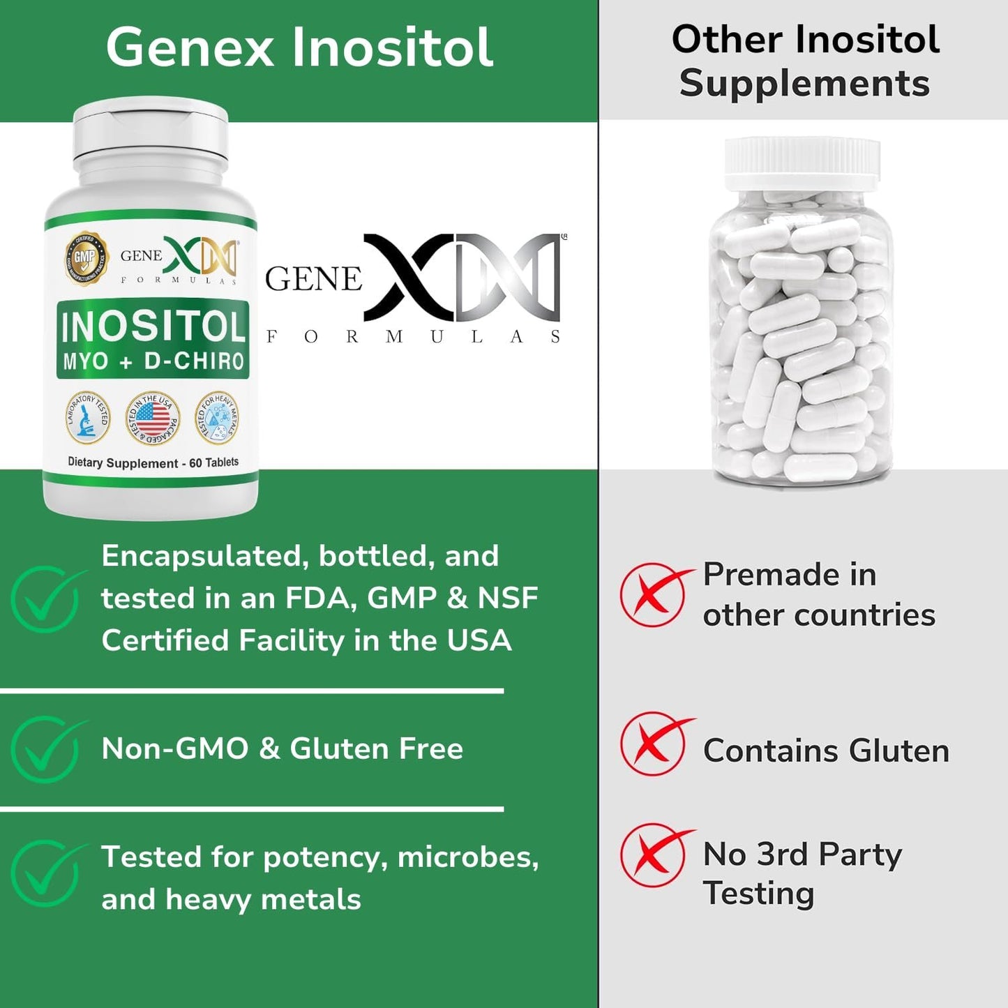 Instrucciones de uso Genex Formulas 40:1