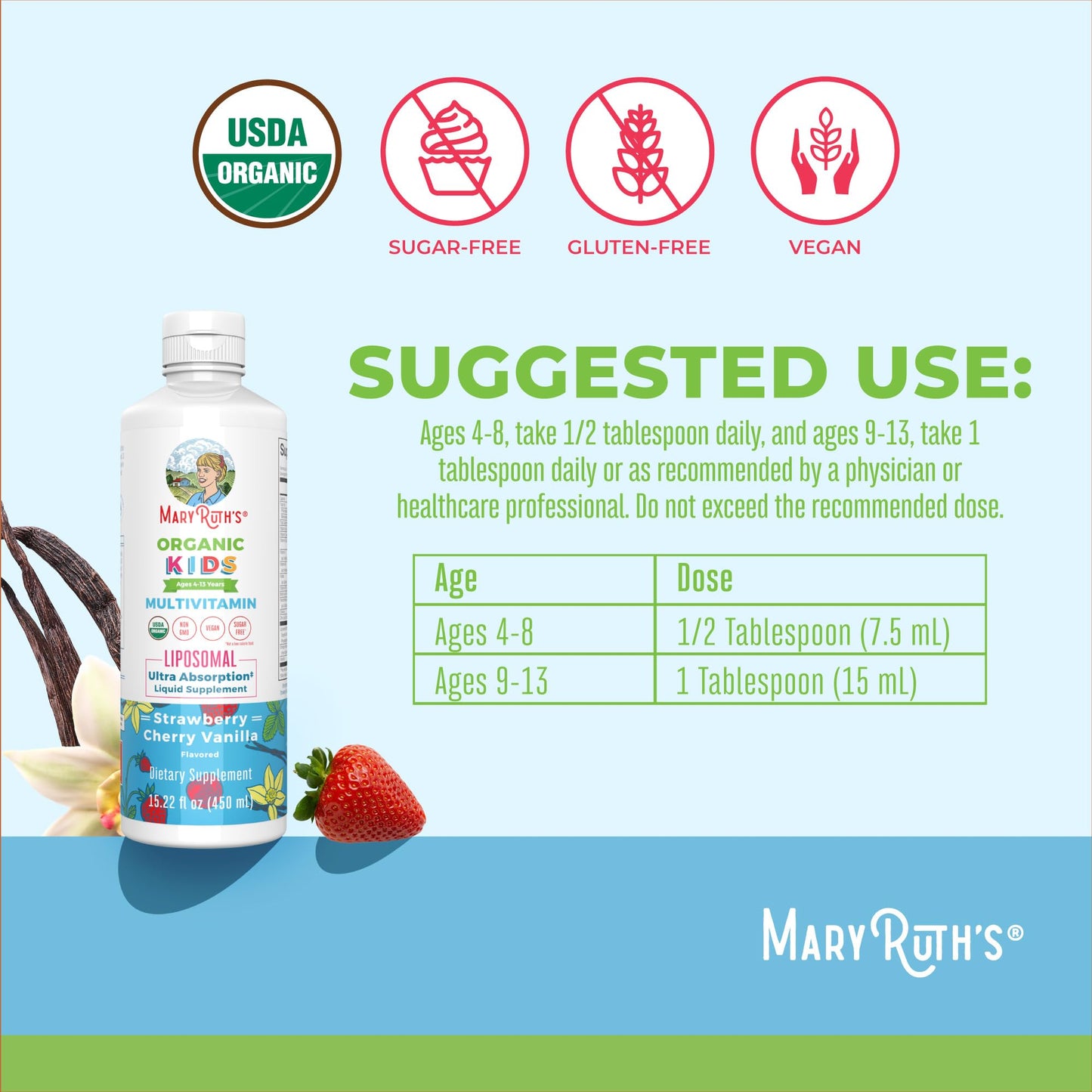 Instrucciones de uso del multivitamínico liposomal para niños MaryRuth's