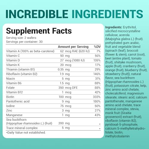 Instrucciones uso multivitaminas Dr. Berg para niños
