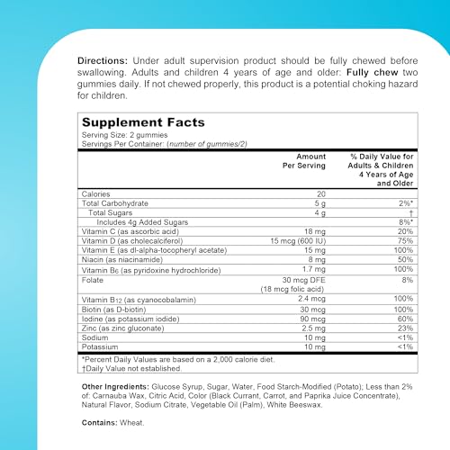 instrucciones de uso para multivitaminas para niños