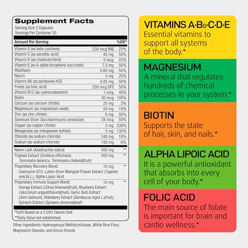 Beneficios de IQ BIOLOGY Vitamina B12 y Multivitamínico