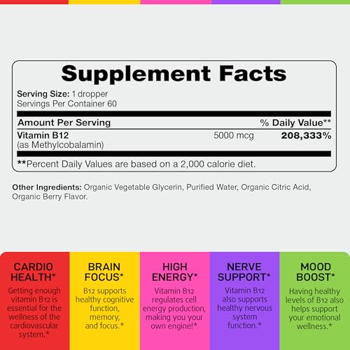 Complejo Multivitamínico IQ BIOLOGY en cápsulas