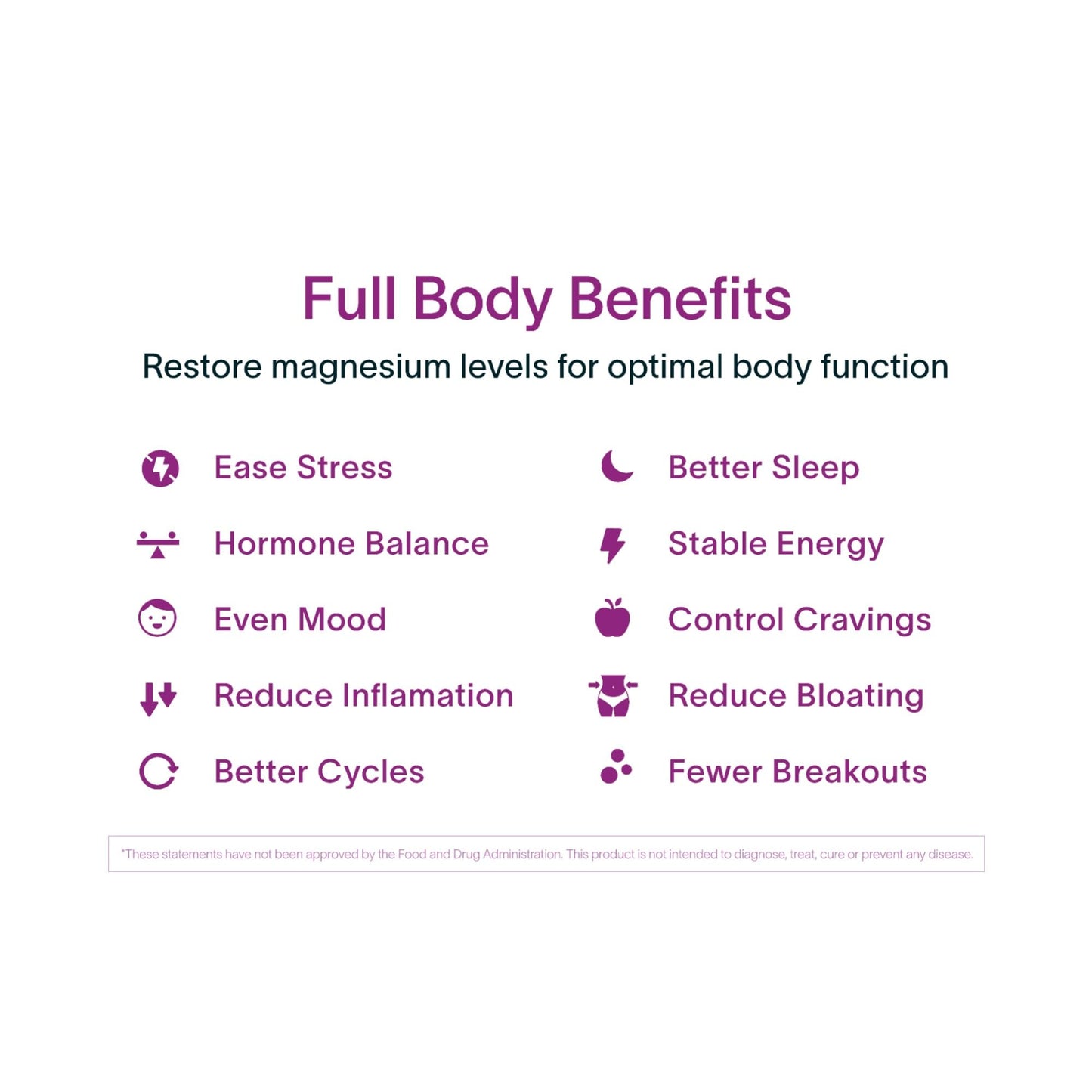 Kit prenatal multivitamínico y spray magnesio Ladywell