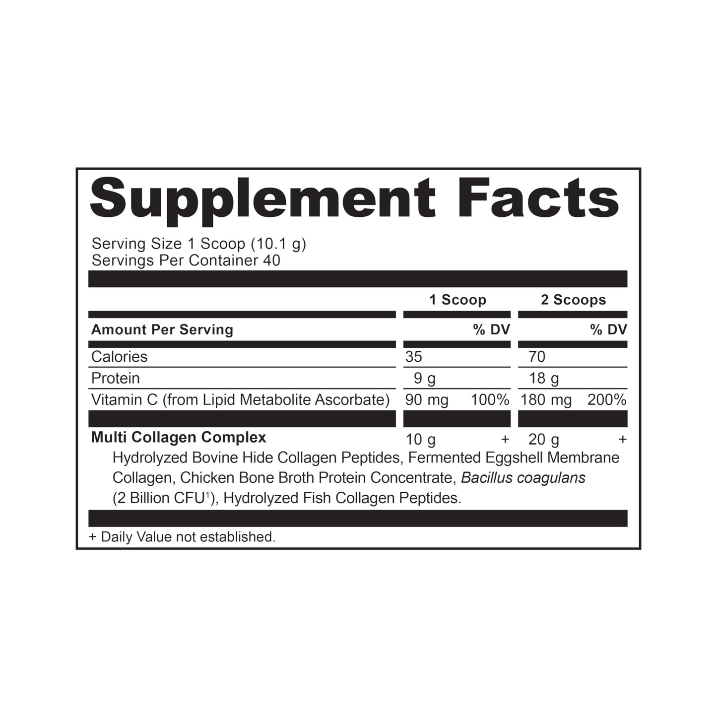 Rótulo de ingredientes y valores nutricionales del multivitamínico Ancient Nutrition.