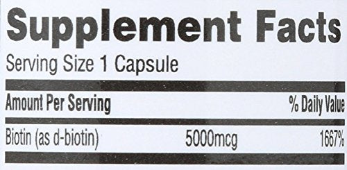 Lado caja Biotina 365 Everyday Value