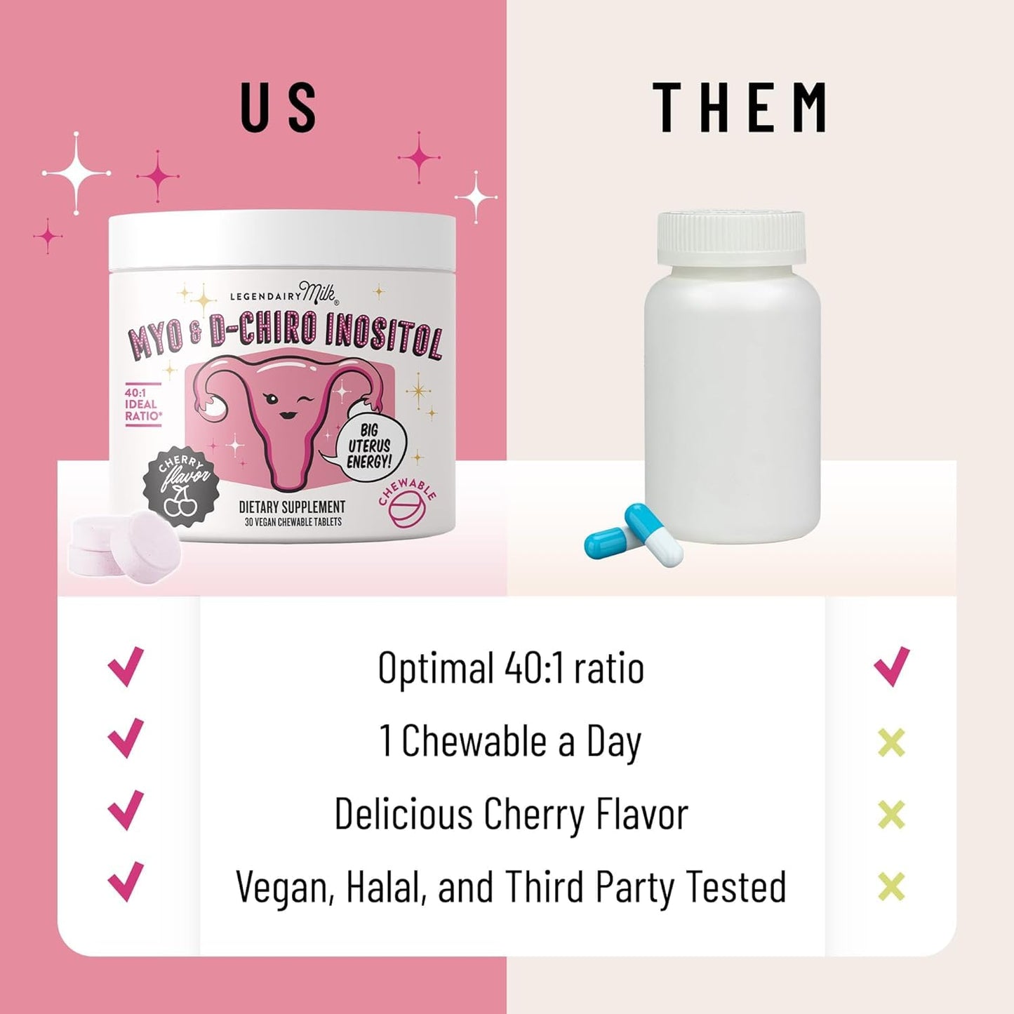 Legendairy Milk inositol proporción 40:1