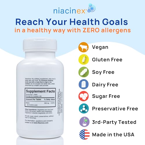 Liberación Prolongada Niacinex 500mg