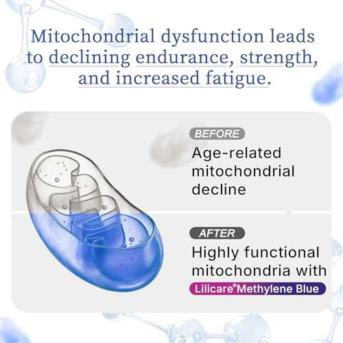 gominolas LILICARE metileno azul y vitaminas mujer
