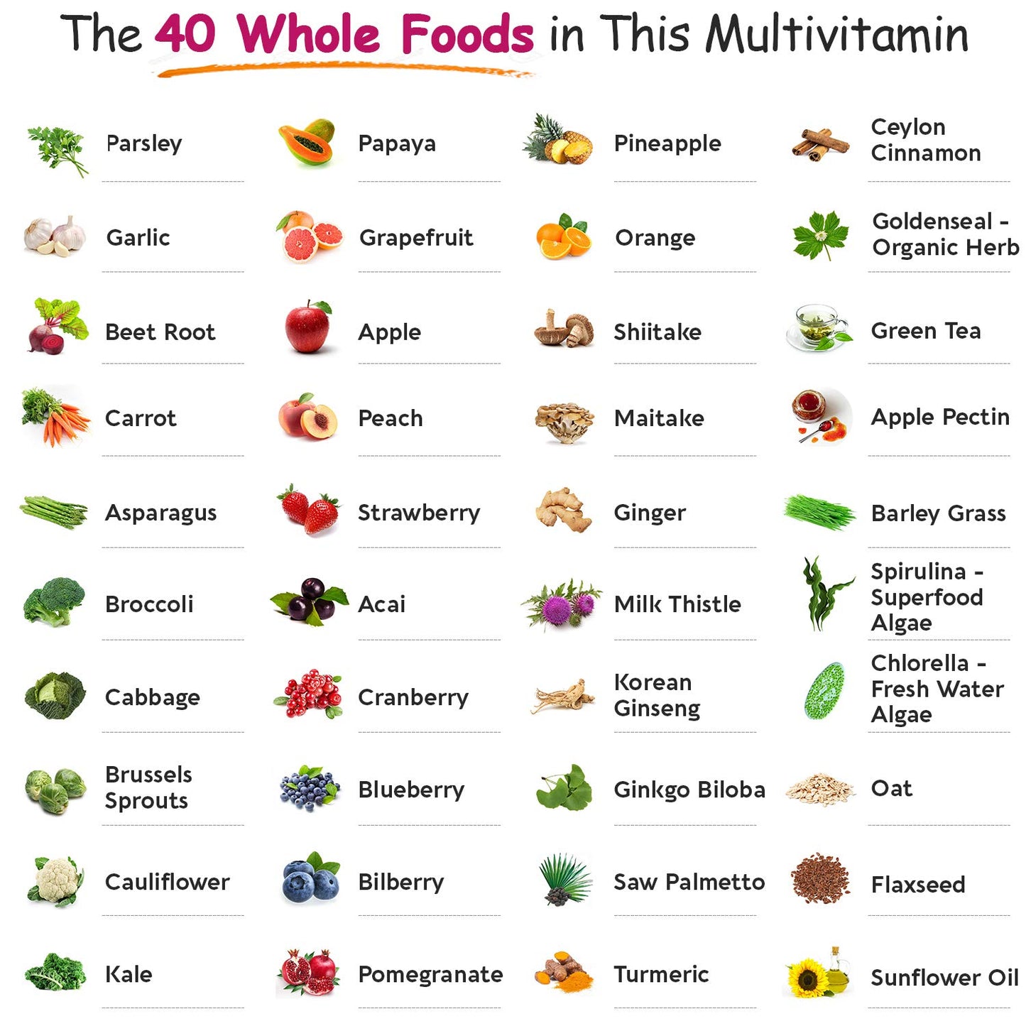 lista de alimentos integrales en multivitaminas