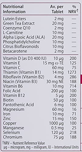 Lista de nutrientes de Wellwoman 50+ en la tabla