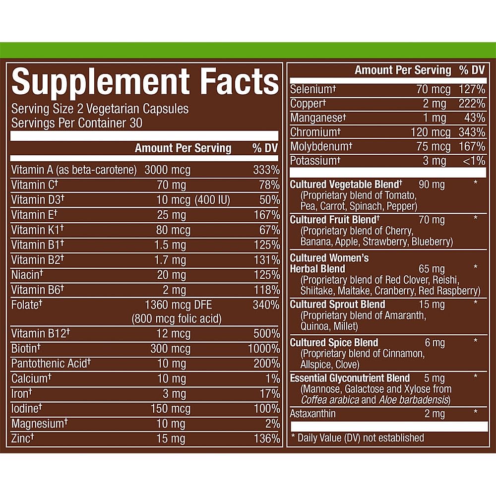 Lista de suplementos del multivitamínico para mujeres 50 plus