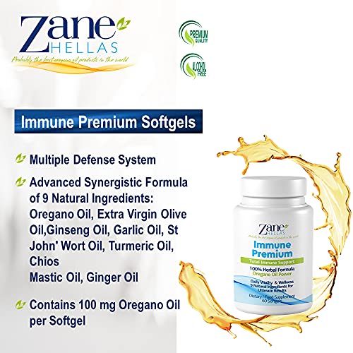 Logo Zane Hellas Softgels