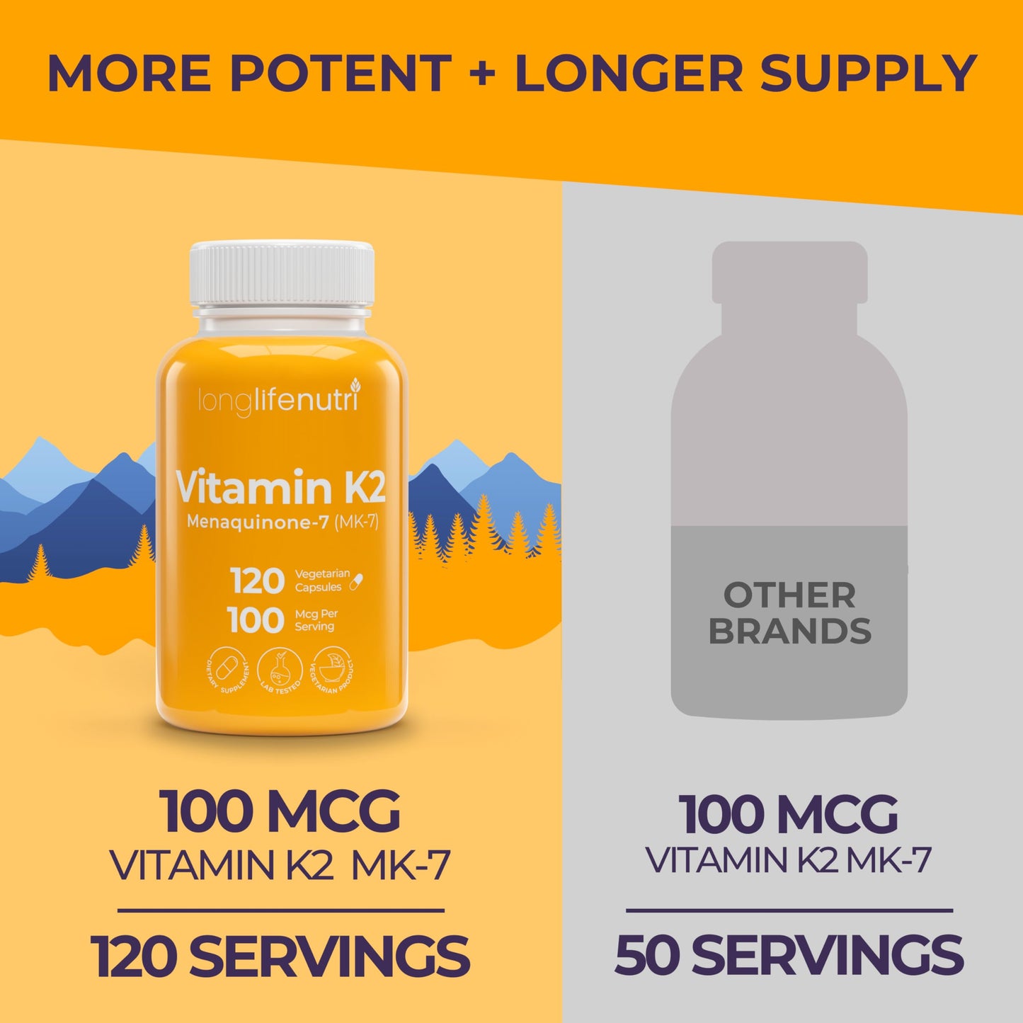 LongLifeNutri etiqueta frasco cápsulas vitamina k2 mk7