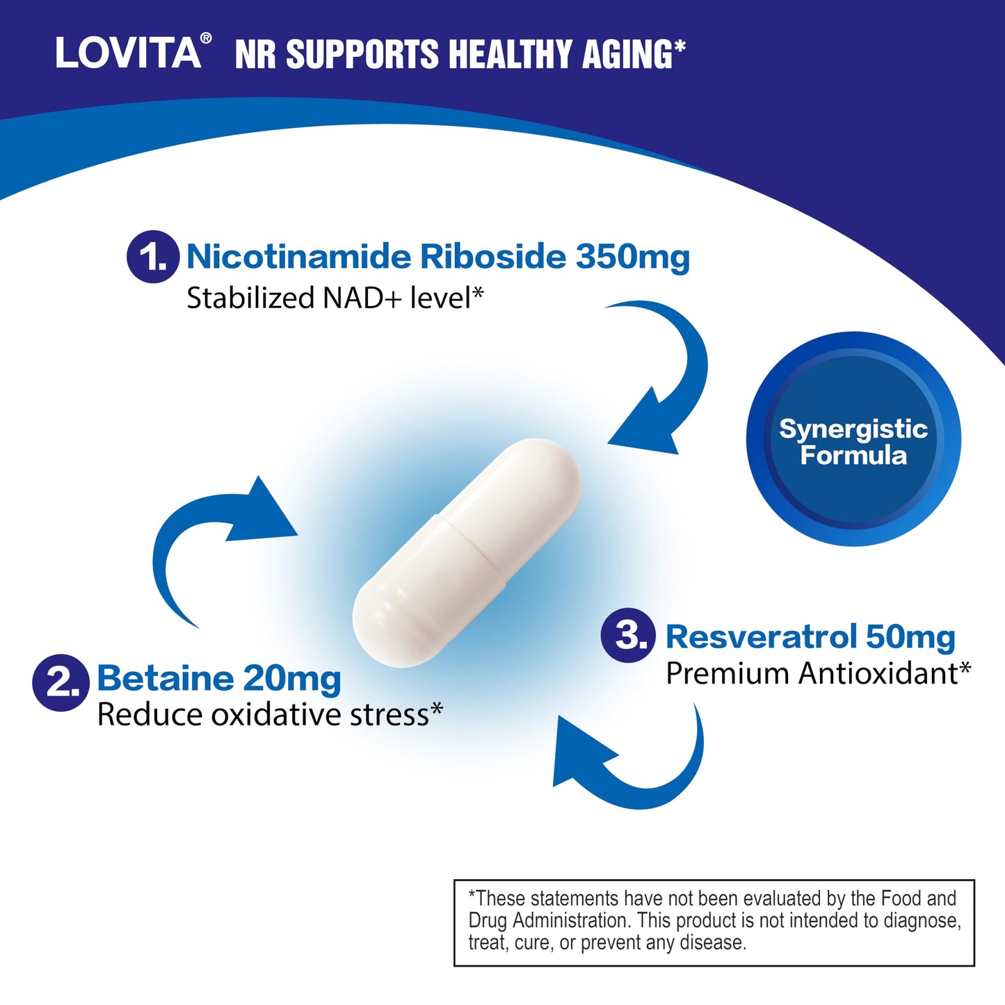 Lovita NR ribósido de nicotinamida con trans-resveratrol y betaína