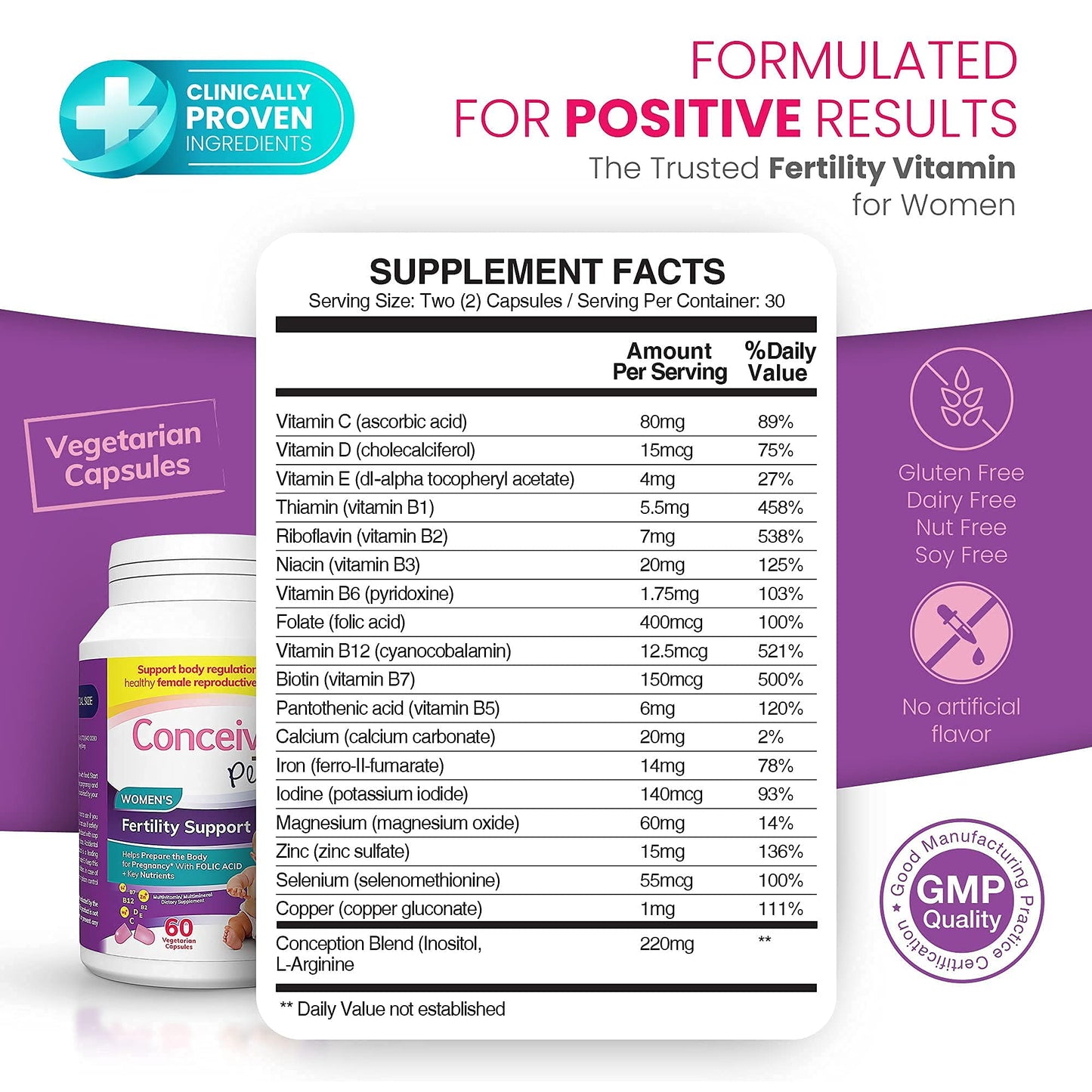 Lubricante y suplementos Conceive Plus kit concepción y fertilidad