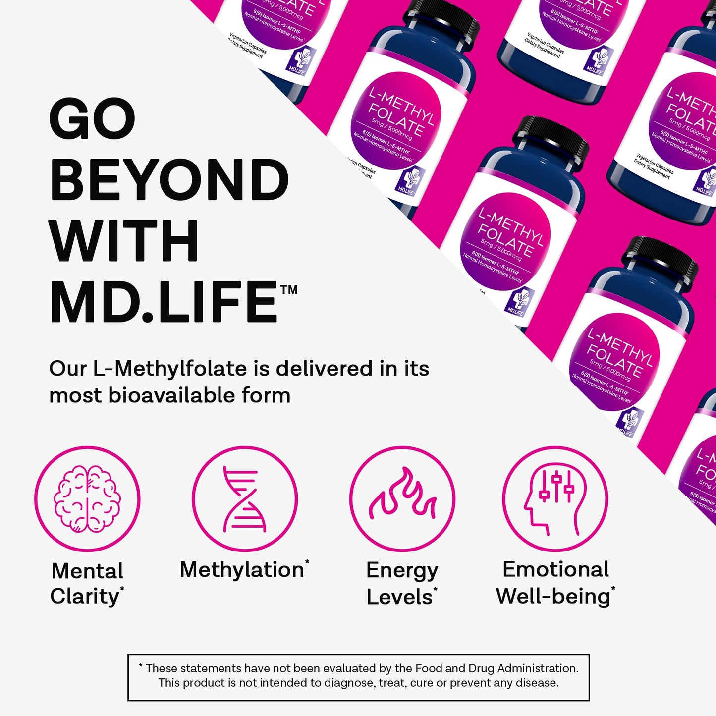 MD Life L-Metilfolato frasco con etiqueta