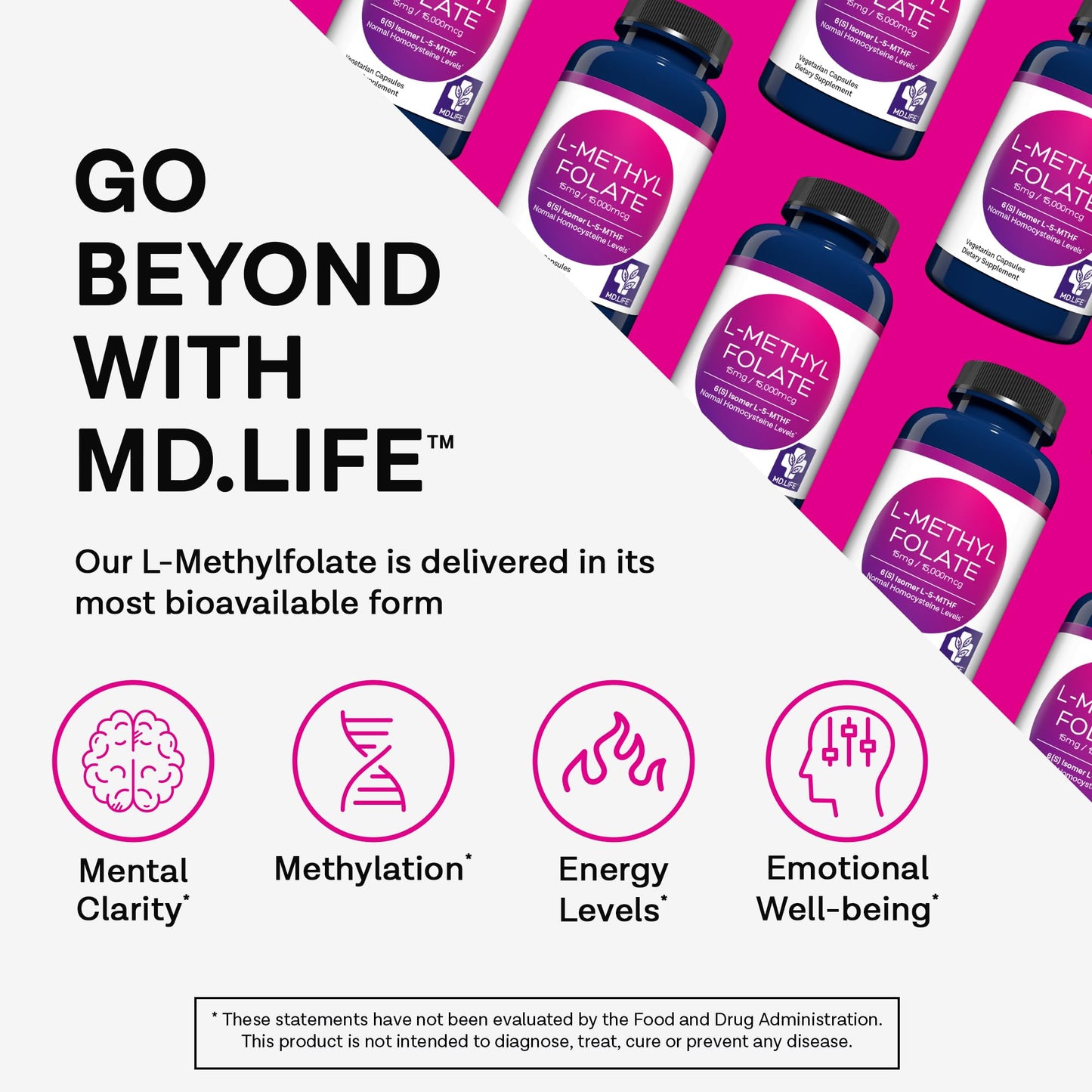 MD Life suplemento metilfolato 15 mg frasco