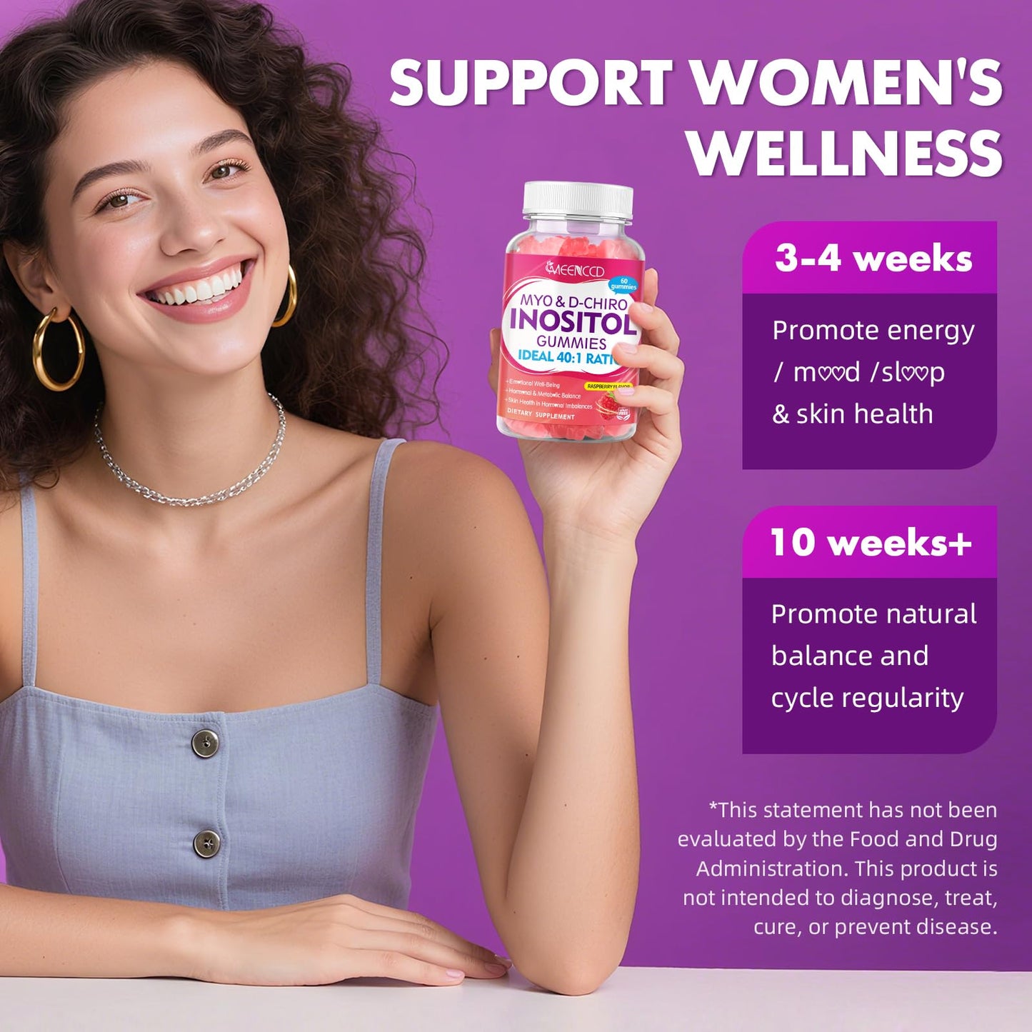 Detalle del envase MEENCCD gominolas sabor frambuesa para mujer