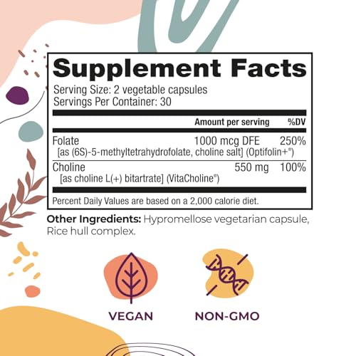 Caja de suplemento Mega Folato para salud cognitiva y metabólica